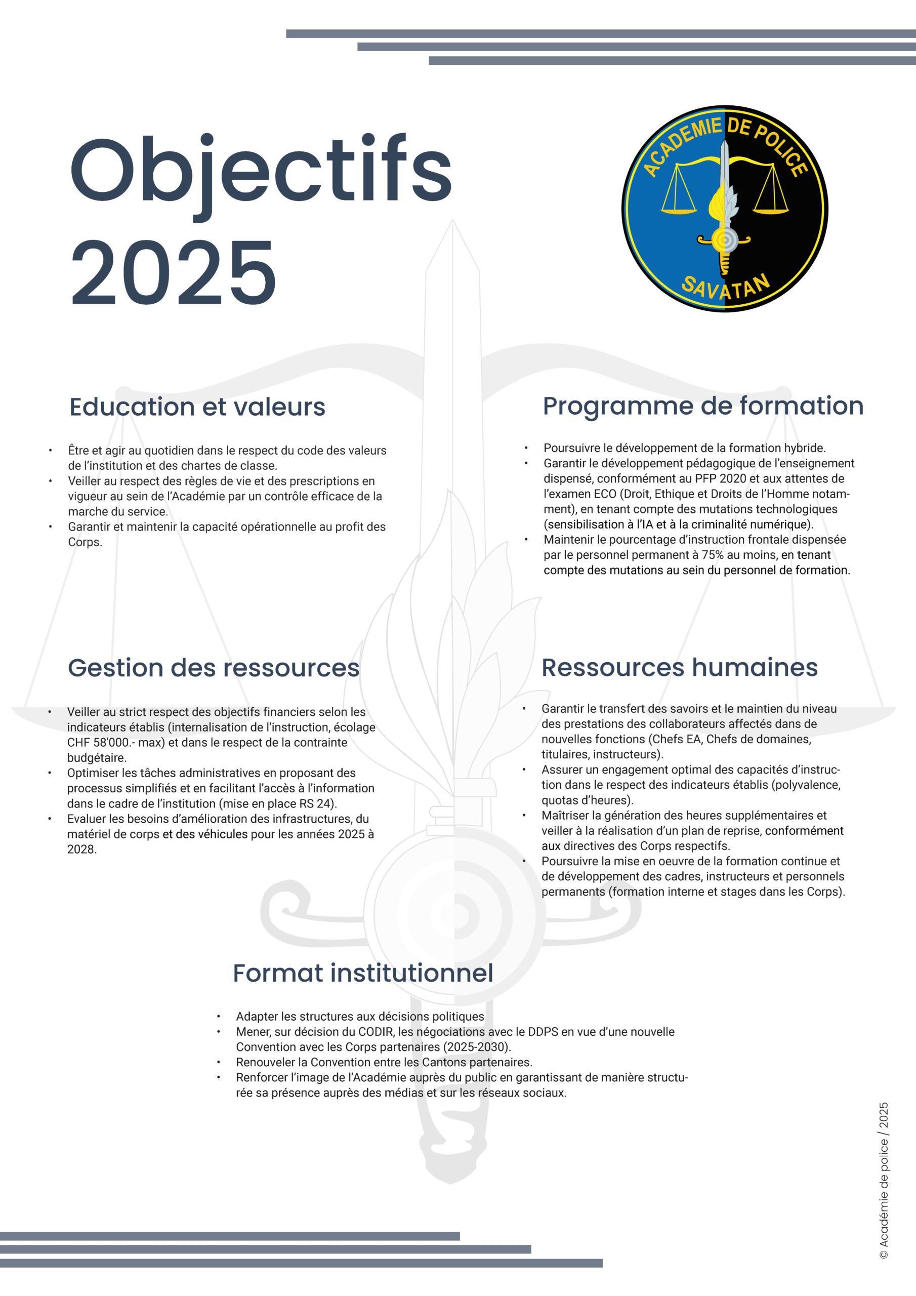 Objectifs 2025
